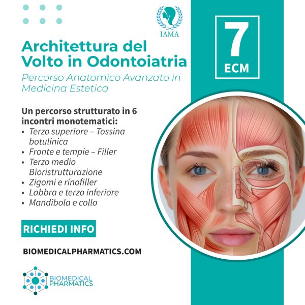 L’Architettura del Volto in Odontoiatria | 7 ECM | 2026 | Accademia Anatomica ANDI